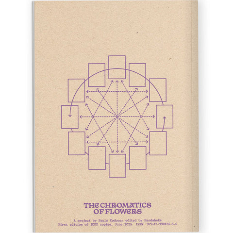 The Chromatics of Flowers