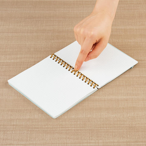 Sooofa Square A6 Transformation