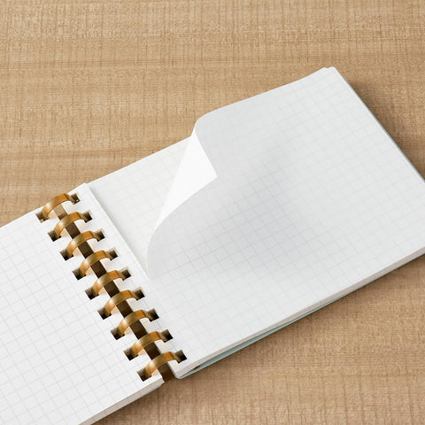 Sooofa Square A6 Transformation