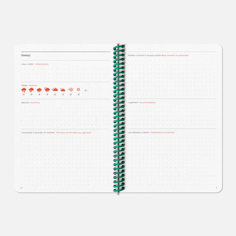 Travel Journal Papier Tigre